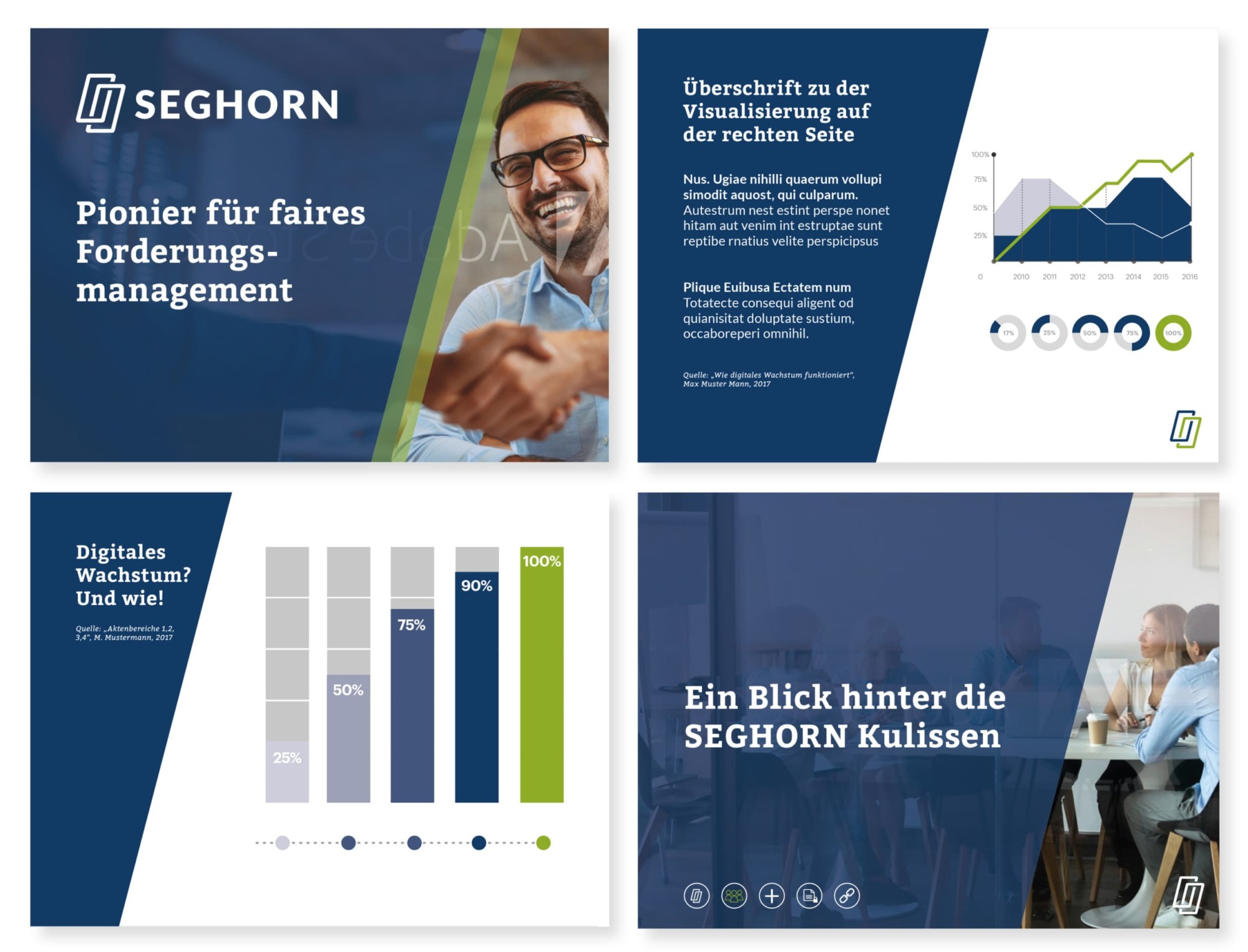 BFGA Werbeagentur | SEGHORN Praesentationsvorlage