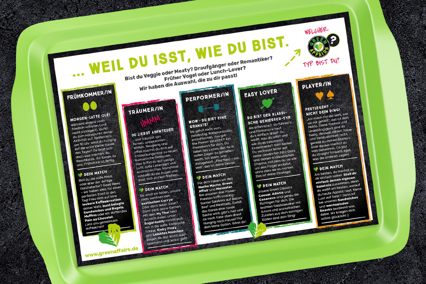 BFGA Werbeagentur Bremen | Green Affairs Tablettpapier